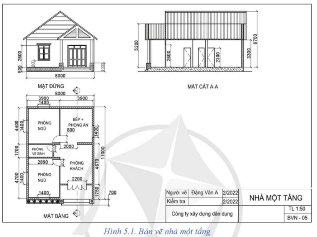 Bản vẽ nhà đơn giản một tầng bản vẽ nhà đơn giản một tầng có mặt bằng mặt đứng mặt cắt