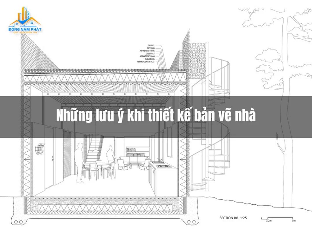 Chi tiết bản vẽ kết cấu nhà khung thép 2 tầng bản vẽ xin bản vẽ nhà khung thép 2 tầng với chi tiết kết cấu