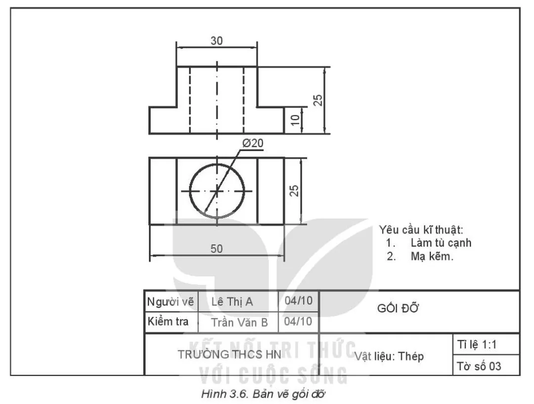 Câu hỏi thường gặp về cách đọc bản vẽ chi tiết