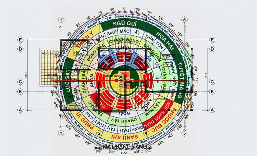 Câu hỏi thường gặp về phong thủy nhà ở theo tuổi câu hỏi thường gặp về phong thủy nhà ở theo tuổi