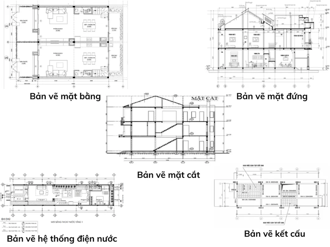 Đọc bản vẽ mặt bằng mặt đứng mặt cắt trong xây dựng đọc bản vẽ mặt bằng mặt đứng mặt cắt trong xây dựng