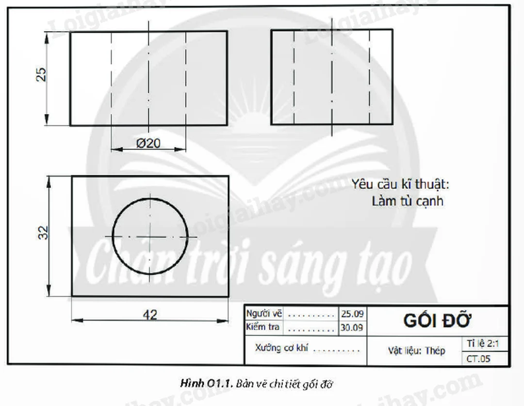 Lỗi thường gặp khi đọc bản vẽ chi tiết nêu trình tự đọc bản vẽ chi tiết và các lỗi thường gặp
