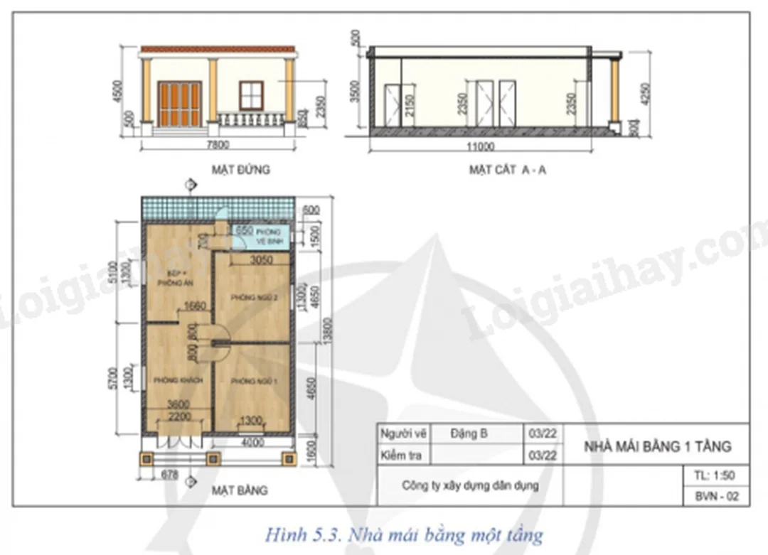 trình tự đọc bản vẽ nhà theo mấy bước qua ký hiệu mặt bằng
