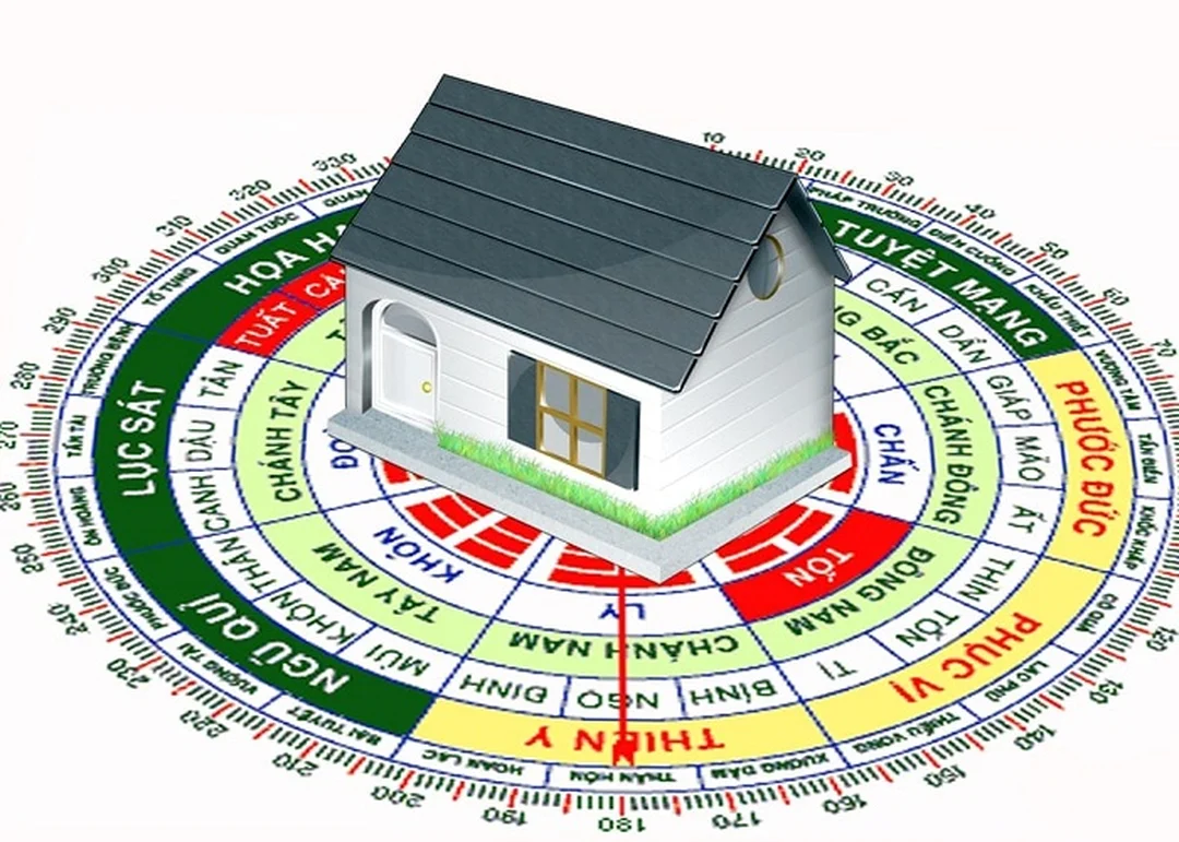 xem phong thủy hướng nhà kết hợp vi khí hậu xem phong thủy hướng nhà kết hợp ánh sáng gió và cảnh quan