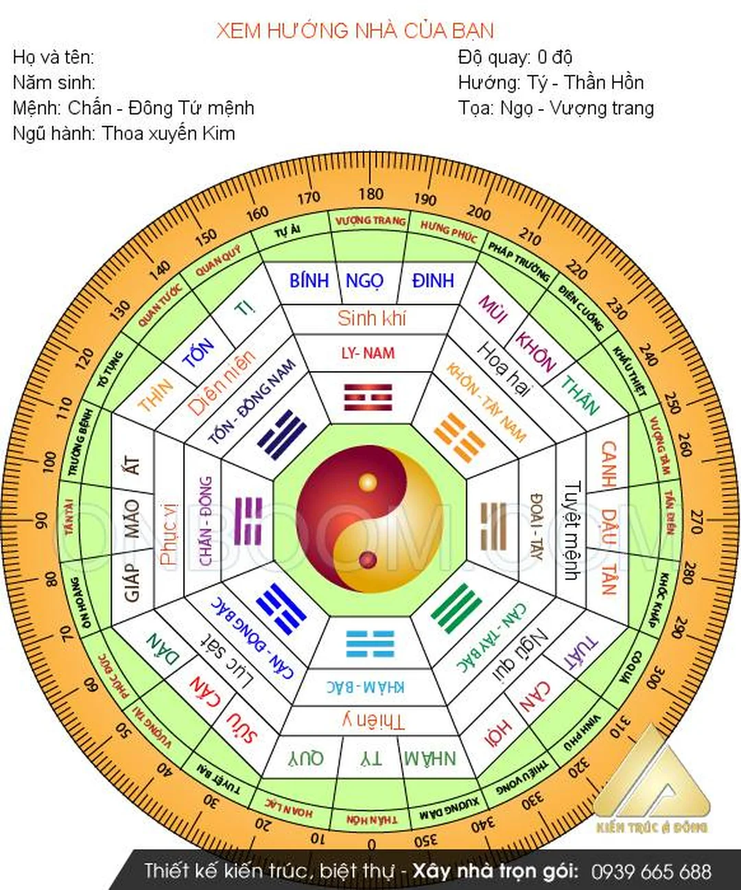 xem phong thủy hướng nhà và hóa giải cửa chính xem phong thủy hướng nhà qua cửa chính và cách hóa giải bằng bố trí cửa
