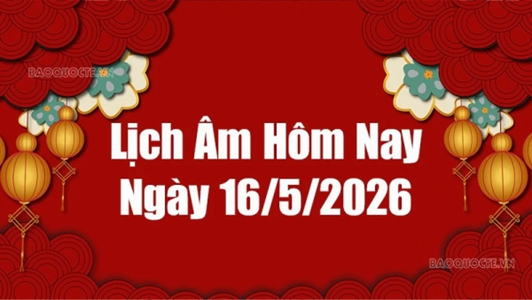 xem phong thủy ngày hôm nay và câu hỏi thường gặp