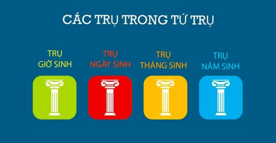 xem phong thủy tên con theo danh sách tên hợp ngũ hành